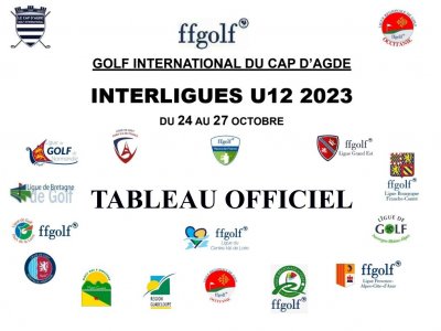Interligues U12 2023