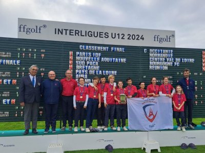 Interligues U12 2024